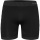 hummel Funktionsunterwäsche Hose (Short) Seamless kurz nahtlos schwarz Herren